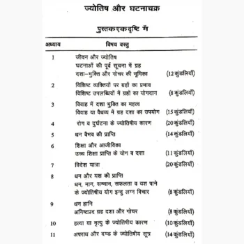Jyotish Aur Ghatna-Chakra Book (ज्योतिष और घटना चक्र)