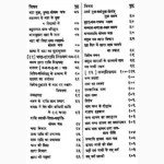 Jyotishratnmala Book (ज्योतिषरत्नमाला)