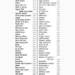 Jyotishsaar Book (ज्योतिषसार पुस्तक)