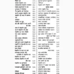 Jyotishsaar Book (ज्योतिषसार पुस्तक)