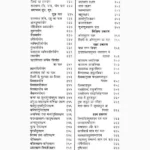 Jyotishsaar Book (ज्योतिषसार पुस्तक)