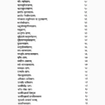 Keral-Prashan Shastra Sangrah Book (केरल प्रश्न शास्त्र संग्रह)