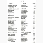 Lilavati Book (लीलावती पुस्तक)