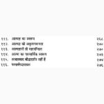 Mandukyopnishad Book (माण्डूक्योपनिषद् पुस्तक)