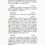 Mantra Mahodadhi Book (मन्त्र महोदधि पुस्तक)