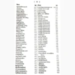 Muhuratchintamani Book (मुहूर्तचिन्तामणि)