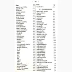 Muhuratchintamani Book (मुहूर्तचिन्तामणि)