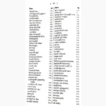 Muhuratchintamani Book (मुहूर्तचिन्तामणि)