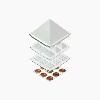 Multier Advance Pyramid, Advance Pyramid, Jiten Multi-Layer Advance Pyramid