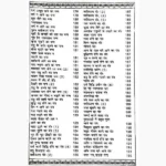 Prachin Brihat Indrajal Book (प्राचीन बृहत् इन्द्रजाल पुस्तक)