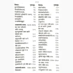 Prshanvaishnav Book (प्रश्नवैष्णव पुस्तक)