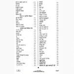 Pyaaj Dwara Saral Gharelu Ilaj Book (प्याज द्वारा सरल घरेलु इलाज)