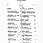 Ramalnavrangam Book (रमलनवरंगम)