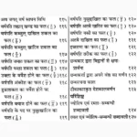 Ramalnavrangam Book (रमलनवरंगम)