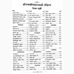 Ramcharitmanas Book (रामचरितमानस पुस्तक)