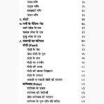 Ratn Parichay-Chikitsa Vigyan Book (रत्न परिचय और चिकित्सा विज्ञान)