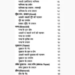 Ratn Parichay-Chikitsa Vigyan Book (रत्न परिचय और चिकित्सा विज्ञान)