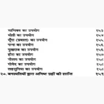 Ratn Parichay-Chikitsa Vigyan Book (रत्न परिचय और चिकित्सा विज्ञान)