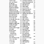 Sadhak Ka Satya Book (साधक का सत्य पुस्तक)