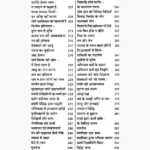 Sadhak Ka Satya Book (साधक का सत्य पुस्तक)