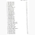 Shabar Tantra Shastra Book (शाबर तन्त्र शास्त्र पुस्तक)