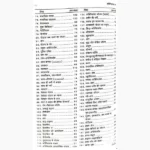 Shakti Vardhak Bhojan Book (शक्ति वर्धक भोजन पुस्तक)