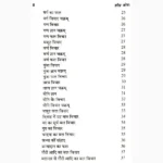 Shighra Bodh Book (शीघ्र बोध पुस्तक)