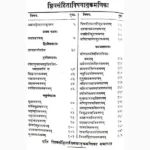 Shivsanhita Book (शिवसंहिता पुस्तक)