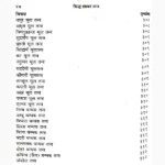 Siddh Sabar Mantra Book (सिद्ध साबर मंत्र पुस्तक)