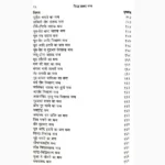 Siddh Sabar Mantra Book (सिद्ध साबर मंत्र पुस्तक)