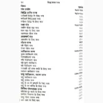 Siddh Sabar Mantra Book (सिद्ध साबर मंत्र पुस्तक)