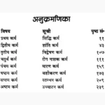 Siddh Shabar Mantra Book (सिद्ध शाबर मंत्र पुस्तक)