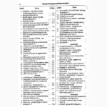 Srimad Bhagavat Puranam Book (श्रीमद्भागवतमहापुराणम् पुस्तक)