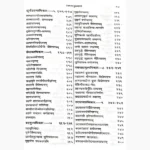 Surysiddhant Book (सूर्यसिद्धान्त पुस्तक)