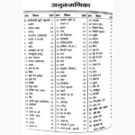 Tulsi Book (तुलसी पुस्तक)