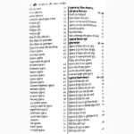 Vastukla Aur Bhavannirman Book (वास्तुकला और भवन निर्माण पुस्तक)