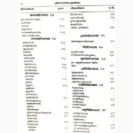 Brihatparasharhorashastra Book (बृहत्पाराशरहोराशास्त्र पुस्तक)