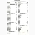 Brihatparasharhorashastra Book (बृहत्पाराशरहोराशास्त्र पुस्तक)
