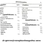 Brihatparasharhorashastra Book (बृहत्पाराशरहोराशास्त्र पुस्तक)