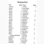 Falitjyotishshastram Book, फलितज्योतिषशास्त्रम् पुस्तक