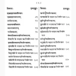 Falitjyotishshastram Book, फलितज्योतिषशास्त्रम् पुस्तक
