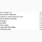 Jatakpaddhati Book (जातकपद्धति पुस्तक)