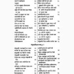 Keraliyprshanratnam Book (केरलीयप्रश्नरत्नम् पुस्तक)