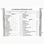 Mantramahoddhi Book (मन्त्रमहोदधि पुस्तक)