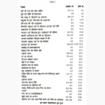 Siddhantshiromani Book (सिद्धांतशिरोमणि पुस्तक)
