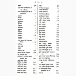 Sulabh Jyotish Gyan Book (सुलभ ज्योतिष ज्ञान पुस्तक)