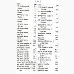 Sulabh Jyotish Gyan Book (सुलभ ज्योतिष ज्ञान पुस्तक)