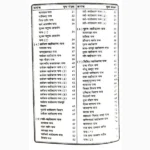 Vashikaran Mohni Vidya Book (वशीकरण मोहनी विद्या)