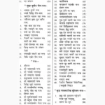 Anubhut Yantra-Mantra-Tantra Aur Totke Book, अनुभूत यंत्र-मंत्र-तंत्र और टोटके पुस्तक