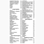 Anushthan Prakash Book (अनुष्ठान प्रकाश पुस्तक)